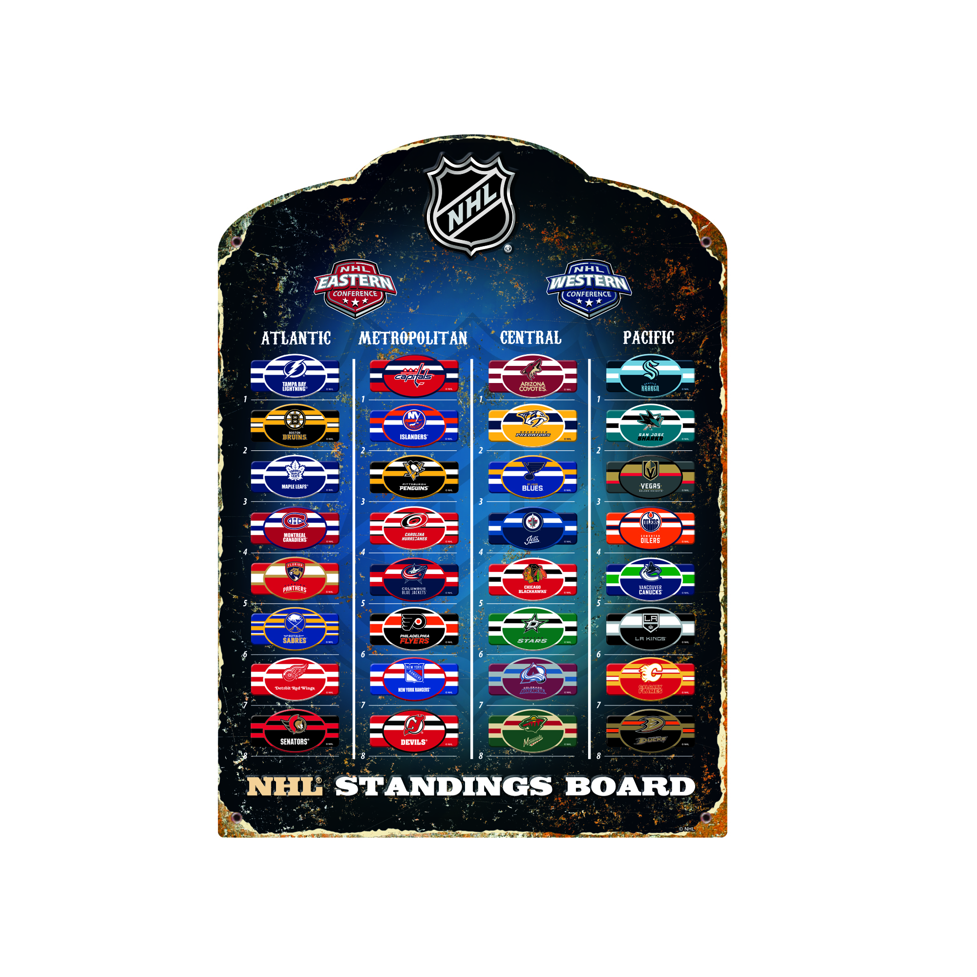NHL Magnetic Standings Board