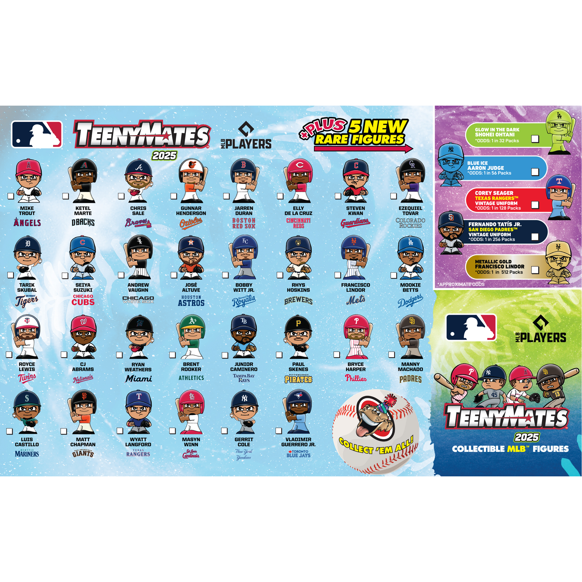 TeenyMates MLB S2025 4-Pack Bundle