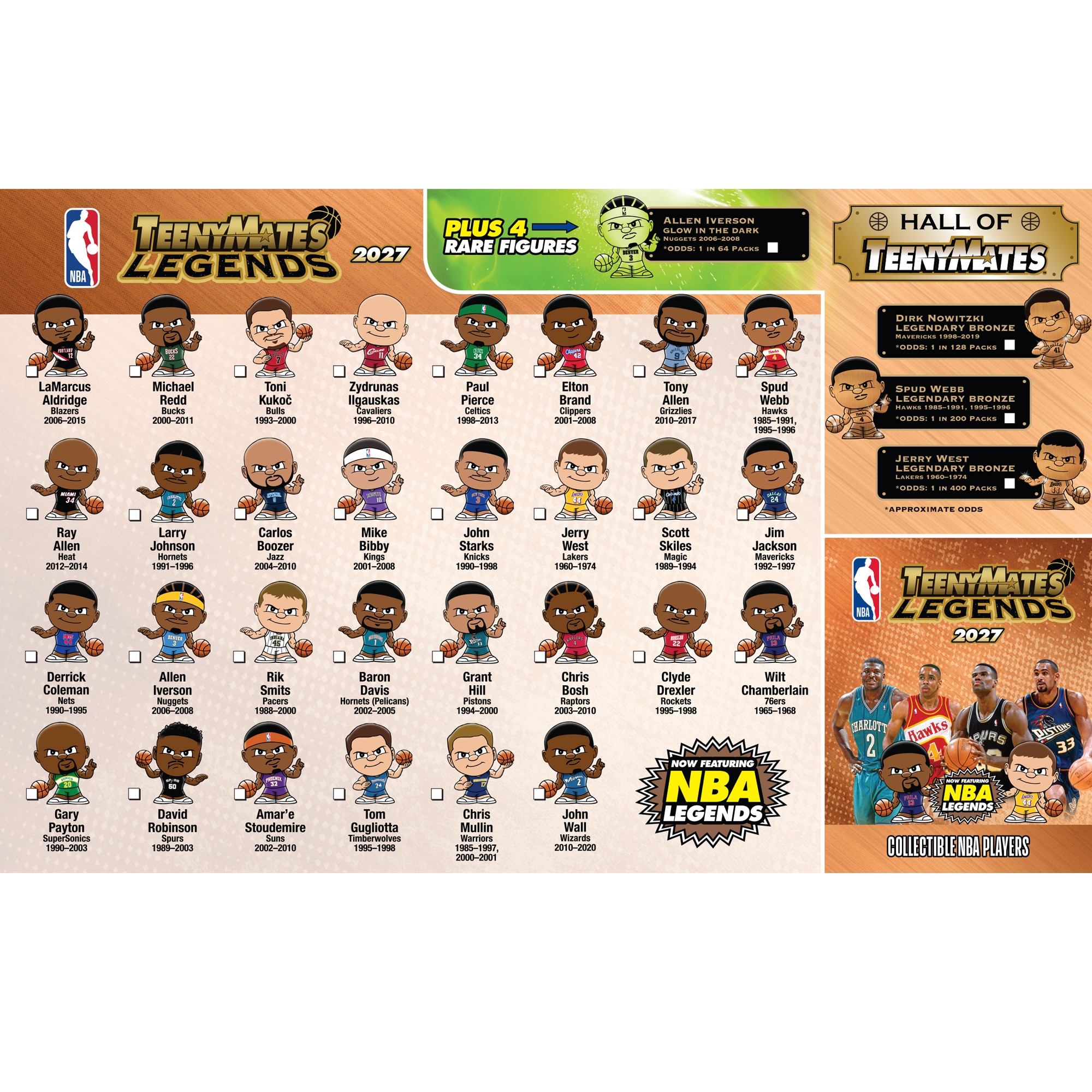 NBA Legends TeenyMates 2027 Gravity Feed Display 32ct | Party Animal