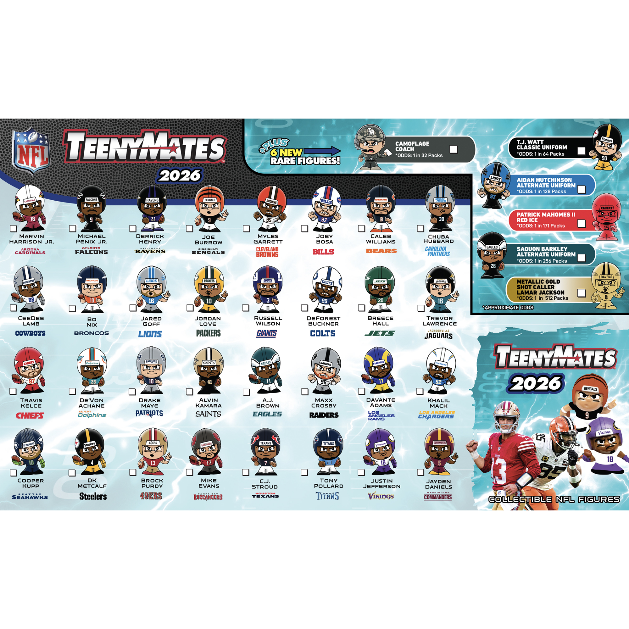 NFL TeenyMates 2027 Rookies Gravity Feed Display 32ct